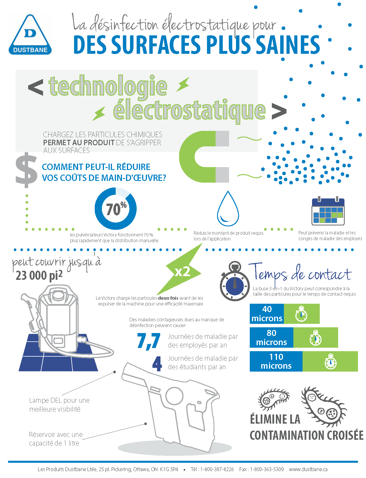 Infographic-Sustainability.png