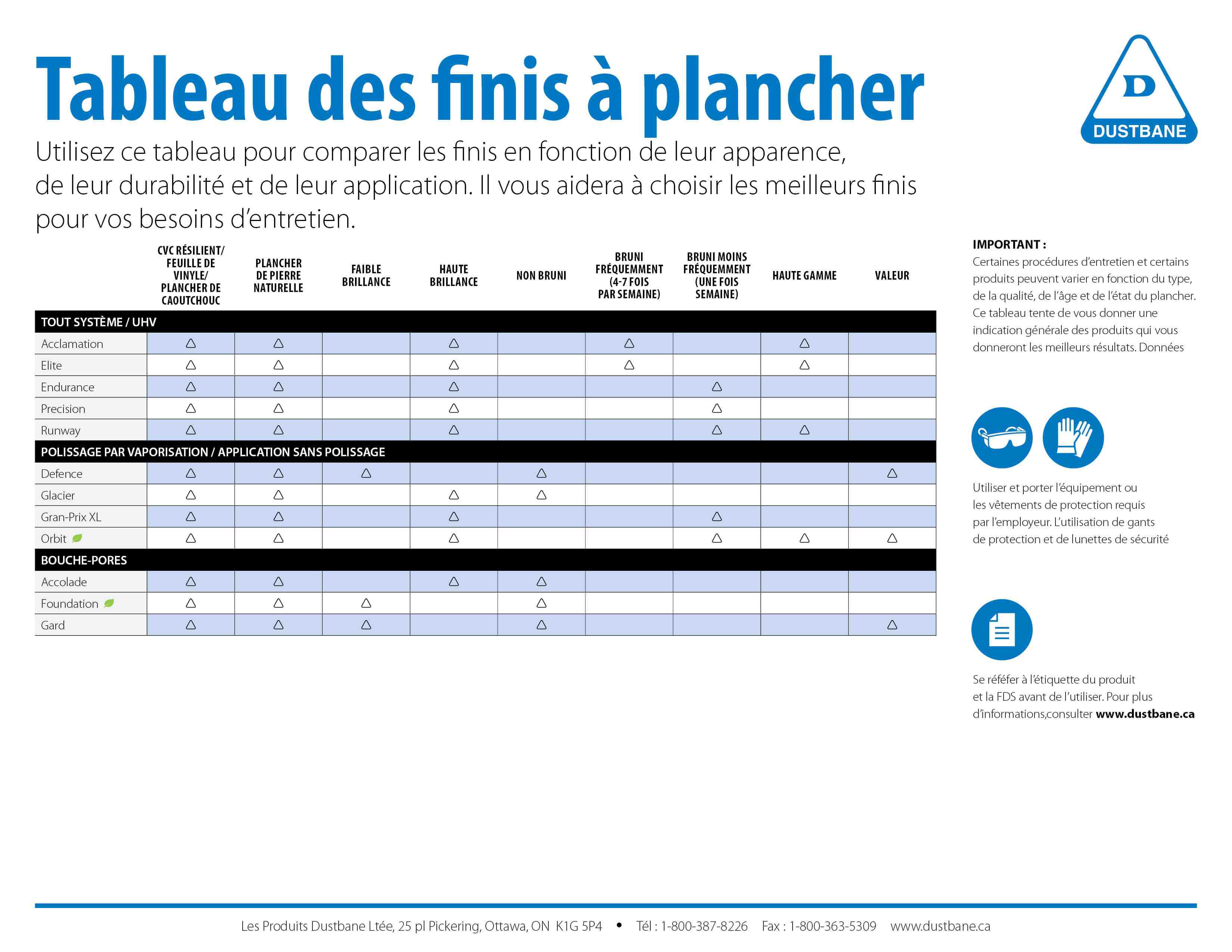 Floor-Finish-Chart-FR.jpg