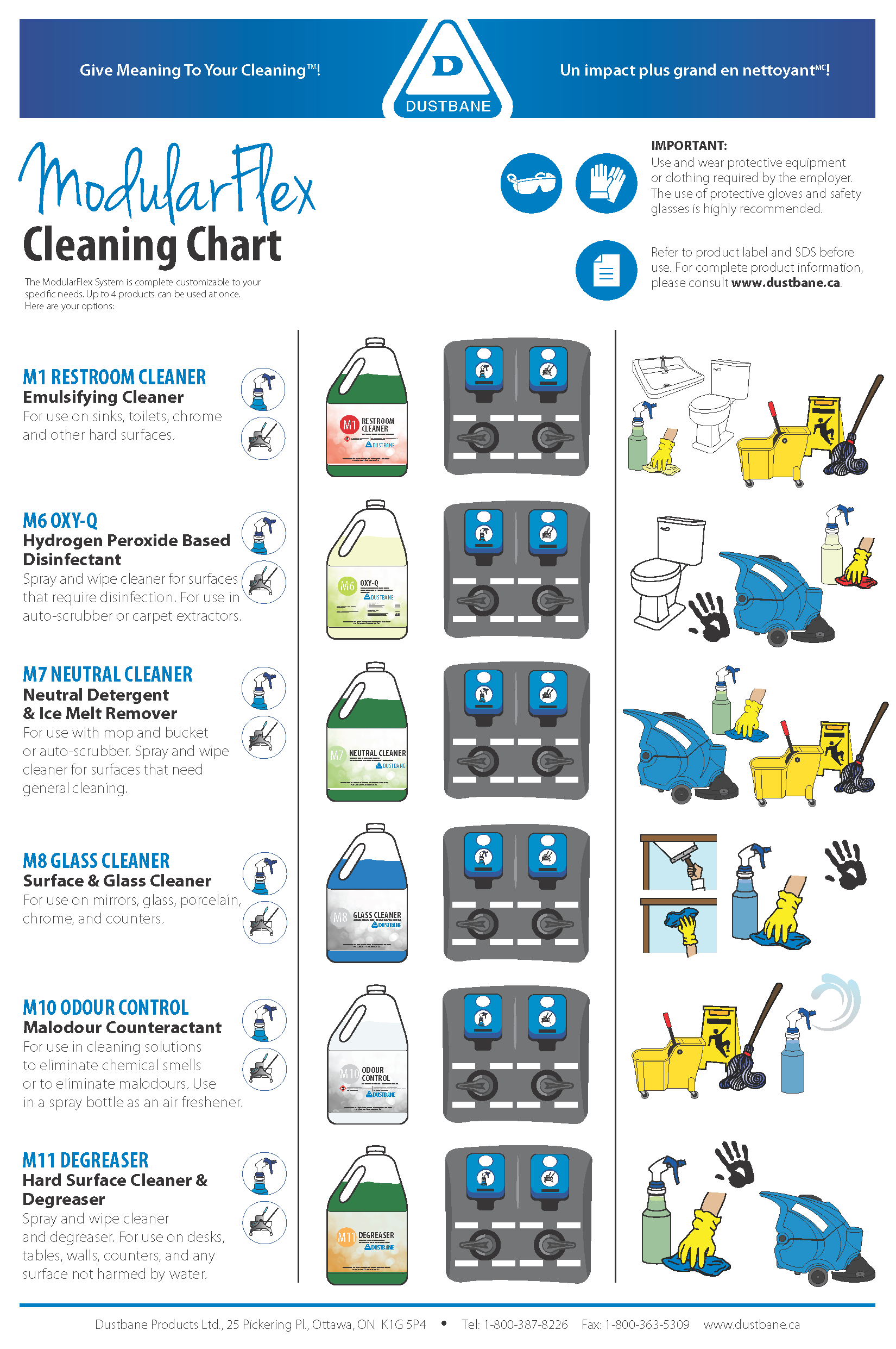 ModularFlex-Wallchart-en.png