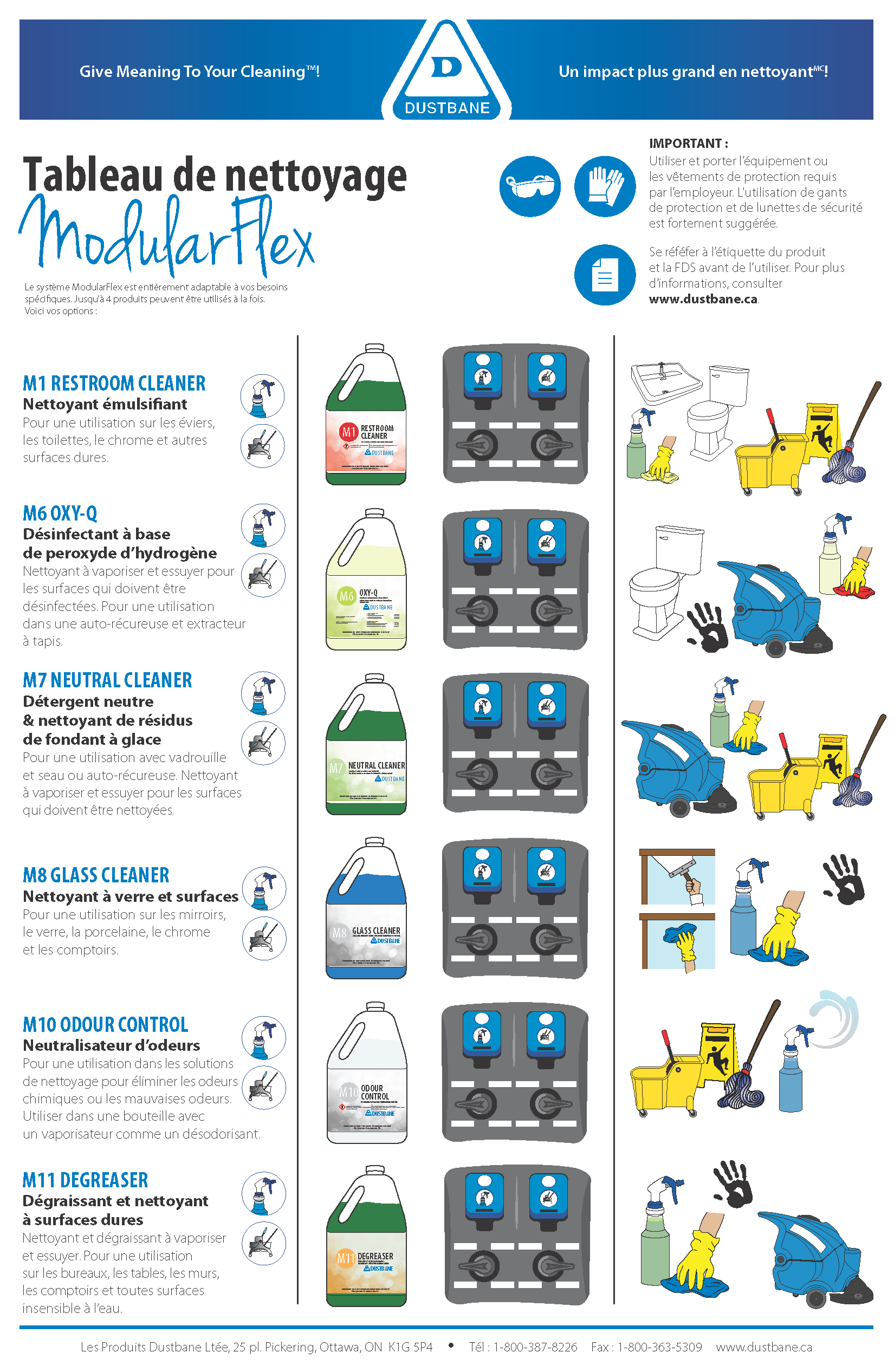 ModularFlex-Wallchart-fr.png