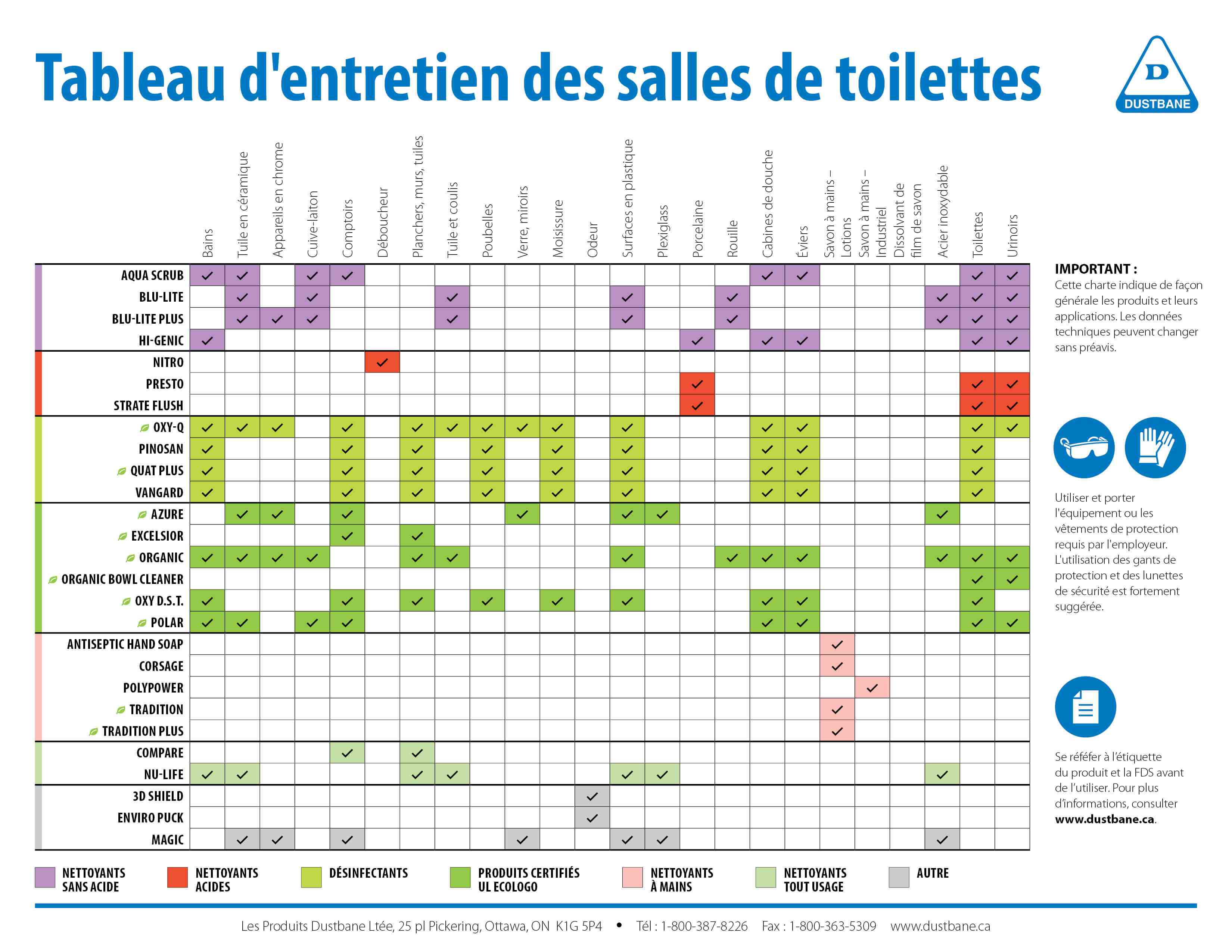 Restroom-Cleaning-Chart_FR.jpg